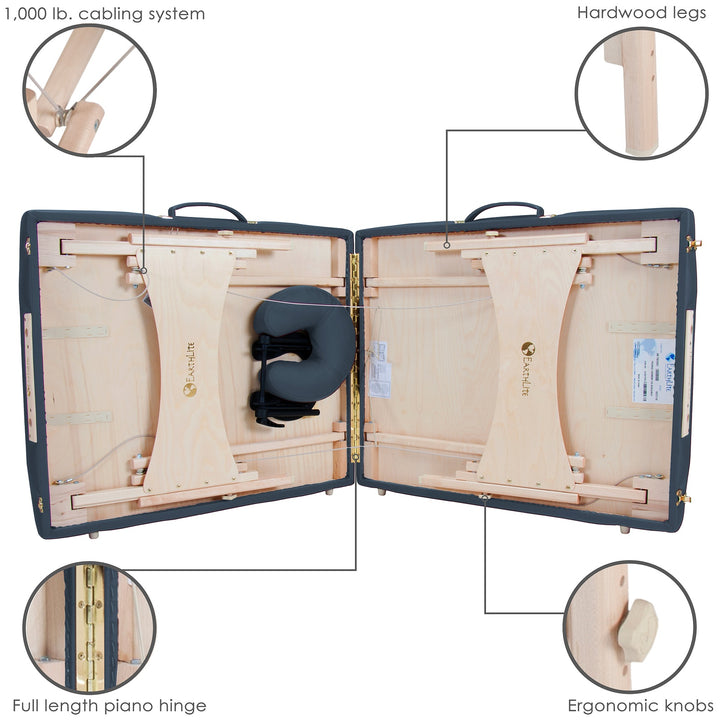 Earthlite Harmony DX portable massage table in Mystic Blue partially folded.  Four cutout images depict hardwood legs, cabling system, piano hinge and adjustment knobs