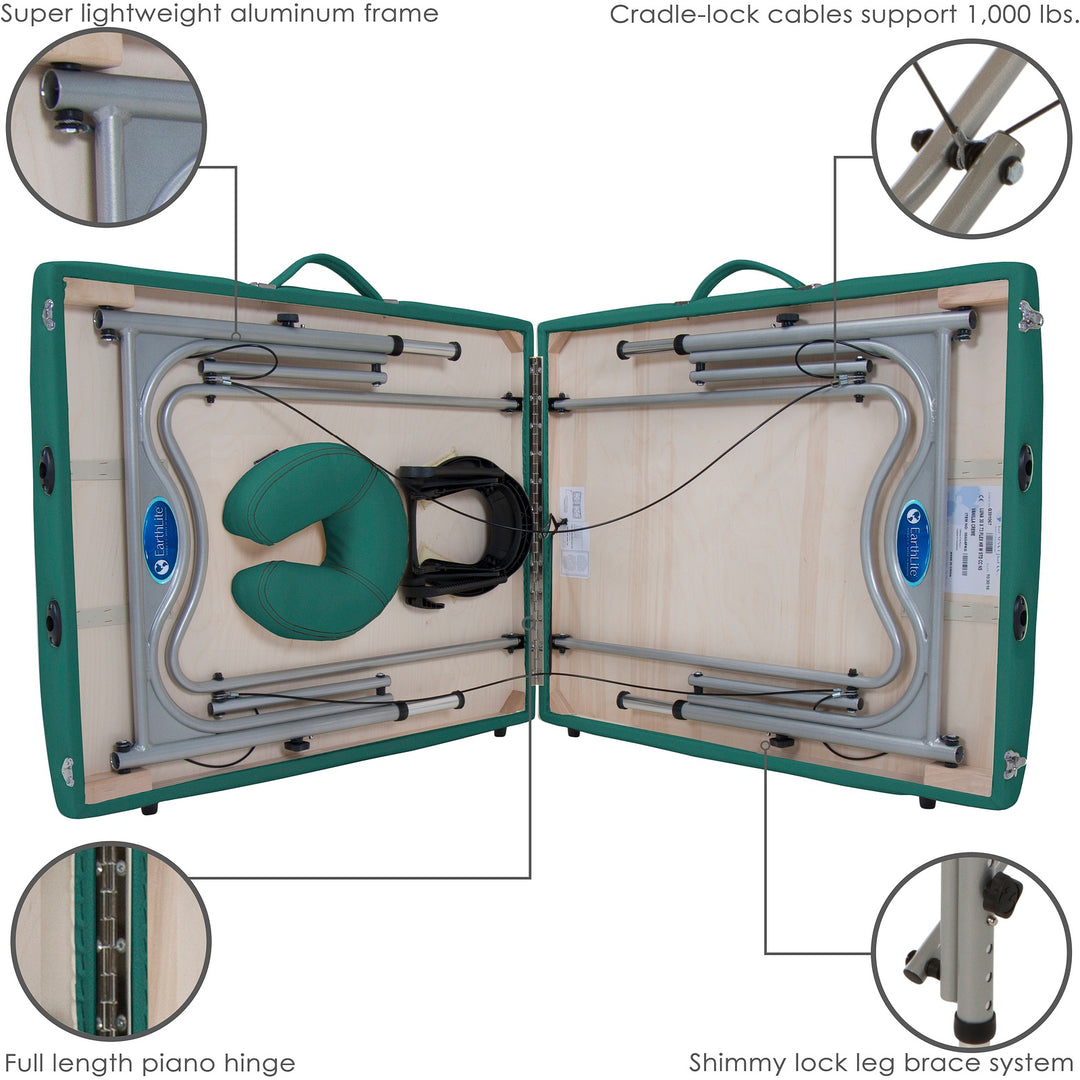 Earthlite Luna portable massage table in teal partially folded with four image callouts depicting cradle lock cables, lightweight aluminum frame, full-length piano hinge, shimmy lock leg brace system