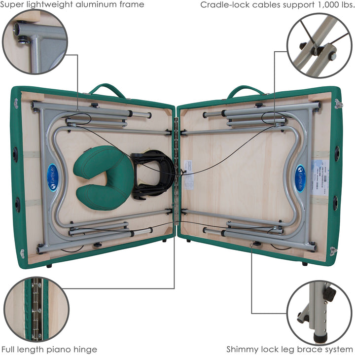 Earthlite Luna portable massage table in teal partially folded with four image callouts depicting cradle lock cables, lightweight aluminum frame, full-length piano hinge, shimmy lock leg brace system